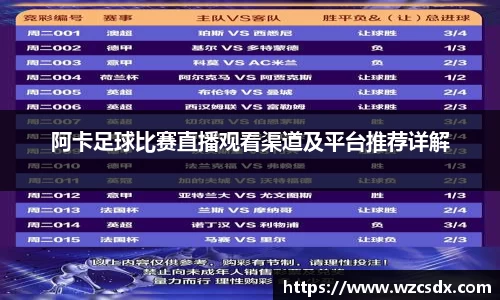 阿卡足球比赛直播观看渠道及平台推荐详解